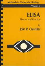 ELISA: Theory and Practice