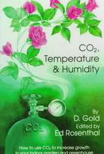 CO2 Temperature And Humidity