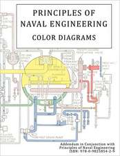 Principles of Naval Engineering Addendum - Color Diagrams: ...the Demonic Force Behind It