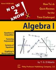 Now 2 Know Algebra 1