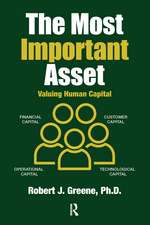 The Most Important Asset