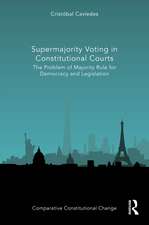 Supermajority Voting in Constitutional Courts: The Problem of Majority Rule for Democracy and Legislation