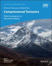 Compressional Tectonics – Plate Convergence to Mountain Building