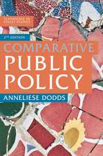 Comparative Public Policy