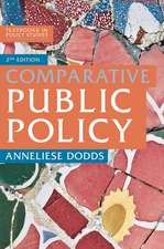 Dodds, A: Comparative Public Policy