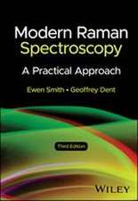 Modern Raman Spectroscopy