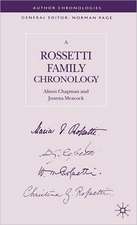 A Rossetti Family Chronology