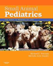 Small Animal Pediatrics: The First 12 Months of Life