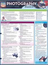 Photography Basics Reference Guide