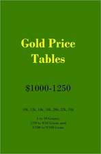 Gold Price Tables $1000-1250: Cassiopeia Three