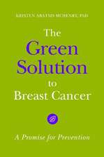 The Green Solution to Breast Cancer: A Promise for Prevention