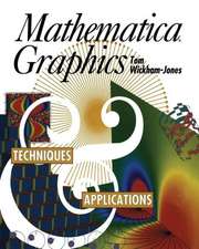 Mathematica Graphics: Techniques & Applications