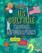 Us Culture Through Infographics