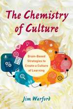 CHEMISTRY OF CULTURE BRAINBASPB