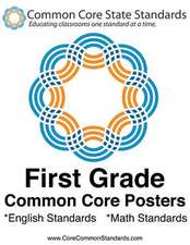 First Grade Common Core Posters