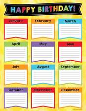 Celebrate Learning Birthday Chart