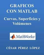 Graficos Con MATLAB. Curvas, Superficies y Volumenes