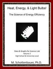 Heat, Energy, & Light Bulbs! the Science of Energy Efficiency