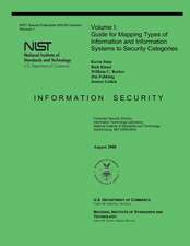 Nist Special Publication 800-60