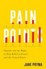 Pain Points