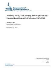 Welfare, Work, and Poverty Status of Female- Headed Families with Children