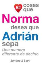 52 Cosas Que Norma Desea Que Adrian Sepa