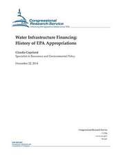 Water Infrastructure Financing