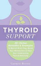 Thyroid Support