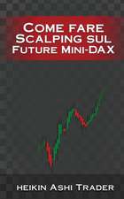 Come Fare Scalping Sul Future Mini-Dax