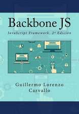 Backbone Js