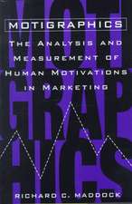 Motigraphics: The Analysis and Measurement of Human Motivations in Marketing