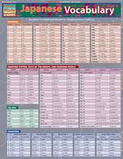 Japanese Vocabulary Laminate Reference Chart