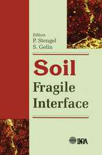 Soil: Fragile Interface