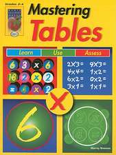 Mastering Tables