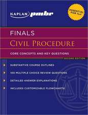 Kaplan PMBR FINALS: Civil Procedure