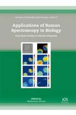 Applications of Raman Spectroscopy to Biology