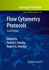 Flow Cytometry Protocols