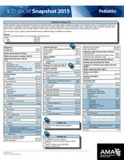 ICD-10-CM 2015 Snapshot Card - Pediatrics