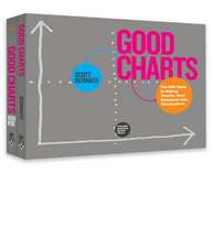 The Harvard Business Review Good Charts Collection: Tips, Tools, and Exercises for Creating Powerful Data Visualizations