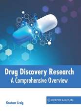 Drug Discovery Research: A Comprehensive Overview