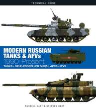 Modern Russian Tanks & AFVs