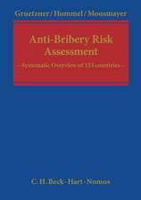 Anti-Bribery Risk Assessment