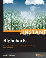 Instant Highcharts Starter