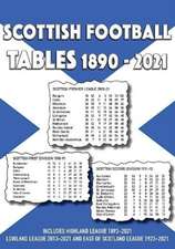 Scottish Football League Tables 1890-2021