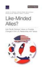 Like-Minded Allies?