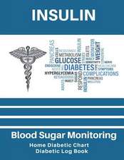 Insulin Blood Sugar Monitoring