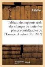 Tableau Des Rapports Réels Des Changes de Toutes Les Places Considérables de l'Europe Et Autres: Tels Qu'ils Se Trouvent À Présent