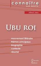 Fiche de lecture Ubu roi de Alfred Jarry (Analyse littéraire de référence et résumé complet)