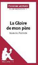 La Gloire de mon père de Marcel Pagnol (Fiche de lecture)