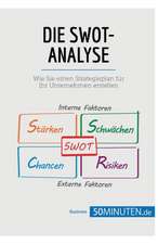 Die SWOT-Analyse